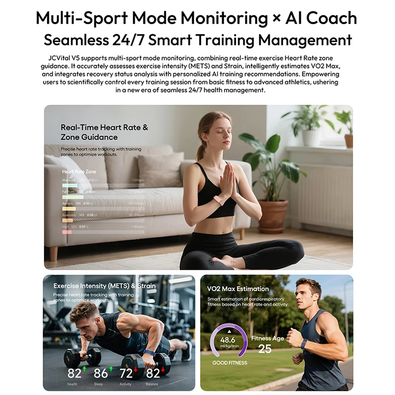 Pulsera Inteligente Delgada pa - Health Wellness Bracelet reseña y precio
