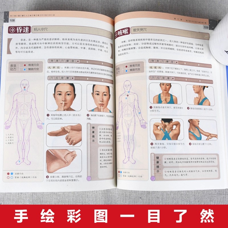 Guía de masaje de puntos de ac - Health & Wellness Farmacia Inc reseña y precio